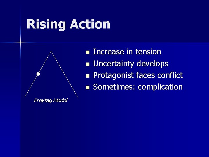 Rising Action n n Freytag Model Increase in tension Uncertainty develops Protagonist faces conflict