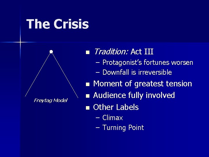 The Crisis n Tradition: Act III – Protagonist’s fortunes worsen – Downfall is irreversible