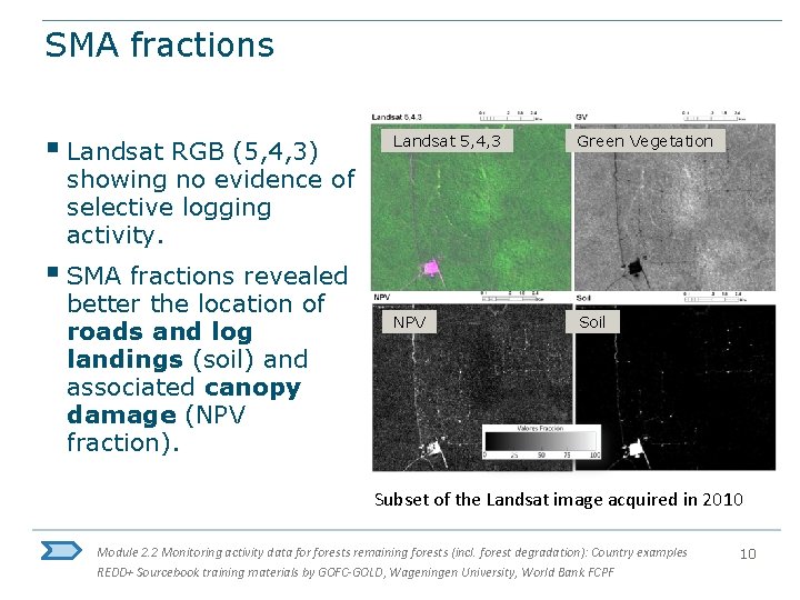 SMA fractions § Landsat RGB (5, 4, 3) Landsat 5, 4, 3 Green Vegetation