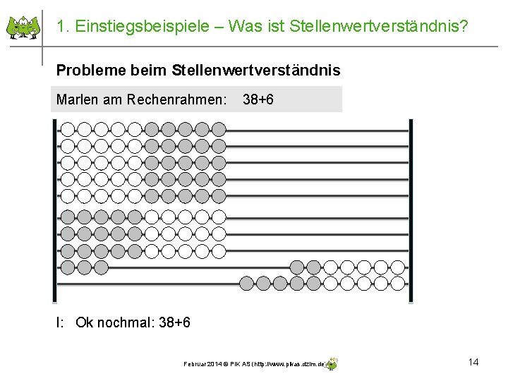 1. Einstiegsbeispiele – Was ist Stellenwertverständnis? Probleme beim Stellenwertverständnis Marlen am Rechenrahmen: 38+6 I: