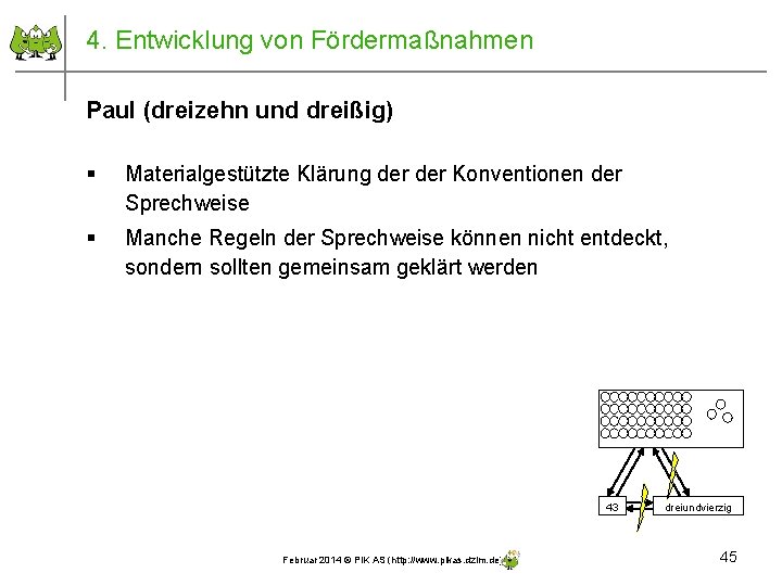 4. Entwicklung von Fördermaßnahmen Paul (dreizehn und dreißig) § Materialgestützte Klärung der Konventionen der