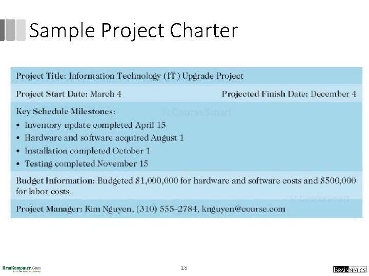 Sample Project Charter 18 
