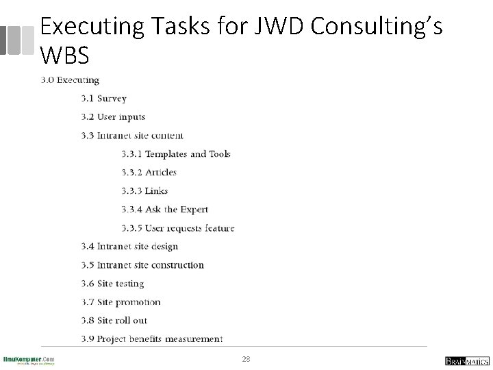 Executing Tasks for JWD Consulting’s WBS 28 