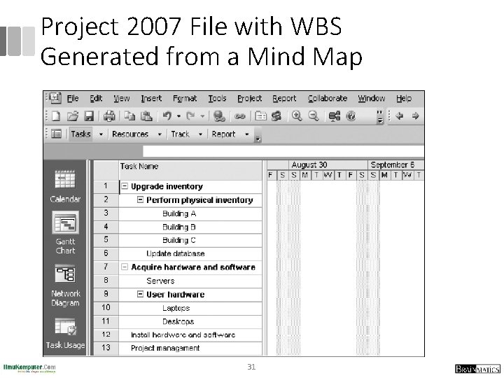 Project 2007 File with WBS Generated from a Mind Map 31 