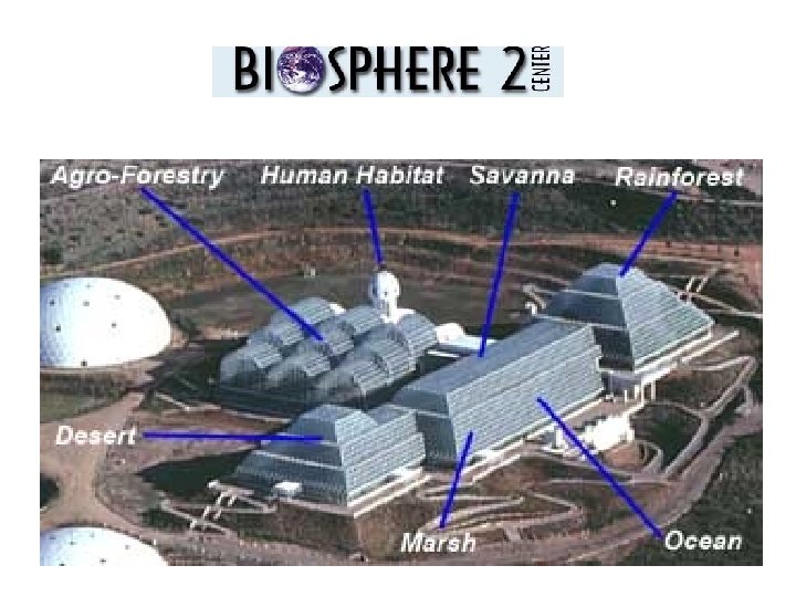 Lecture 11 Earths Biosphere Earths ClimateWebChapter pdf p