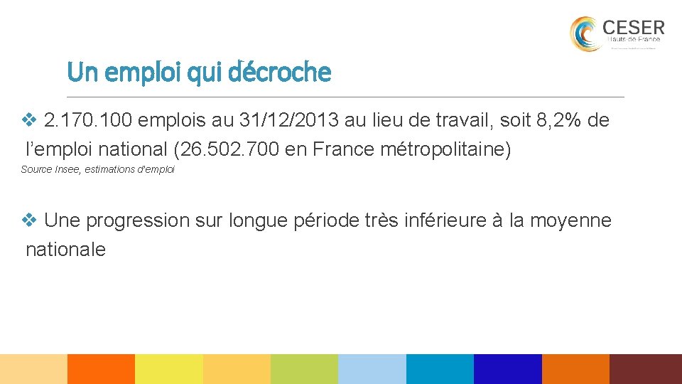 Un emploi qui décroche v 2. 170. 100 emplois au 31/12/2013 au lieu de