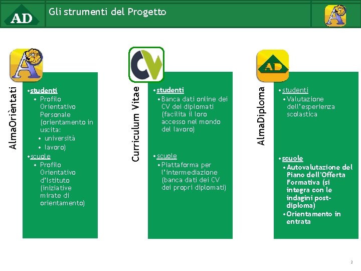  • studenti • Banca dati online dei CV dei diplomati (facilita il loro