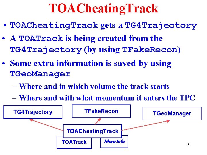 TOACheating. Track • TOACheating. Track gets a TG 4 Trajectory • A TOATrack is