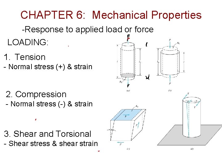 CHAPTER 6 Mechanical Properties Response to applied load