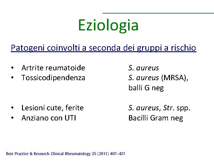 Eziologia Patogeni coinvolti a seconda dei gruppi a rischio • Artrite reumatoide • Tossicodipendenza