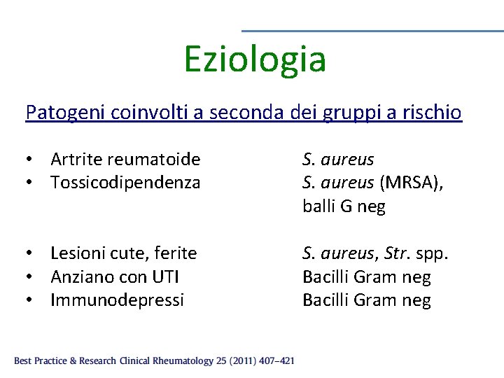 Eziologia Patogeni coinvolti a seconda dei gruppi a rischio • Artrite reumatoide • Tossicodipendenza