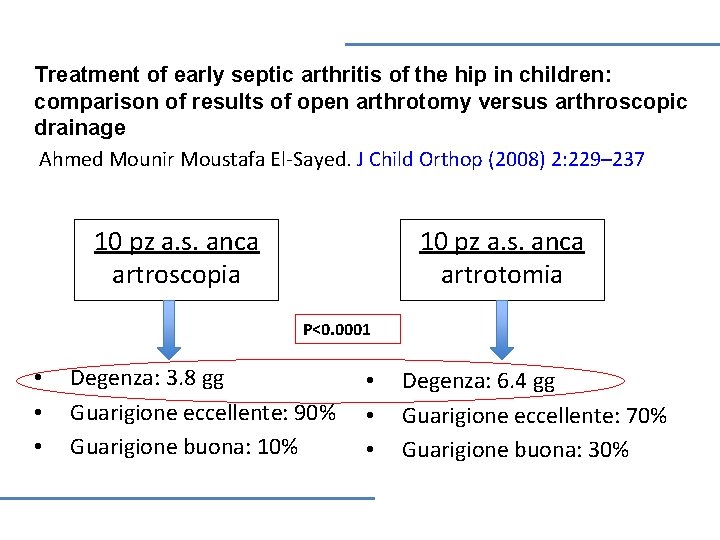 Treatment of early septic arthritis of the hip in children: comparison of results of