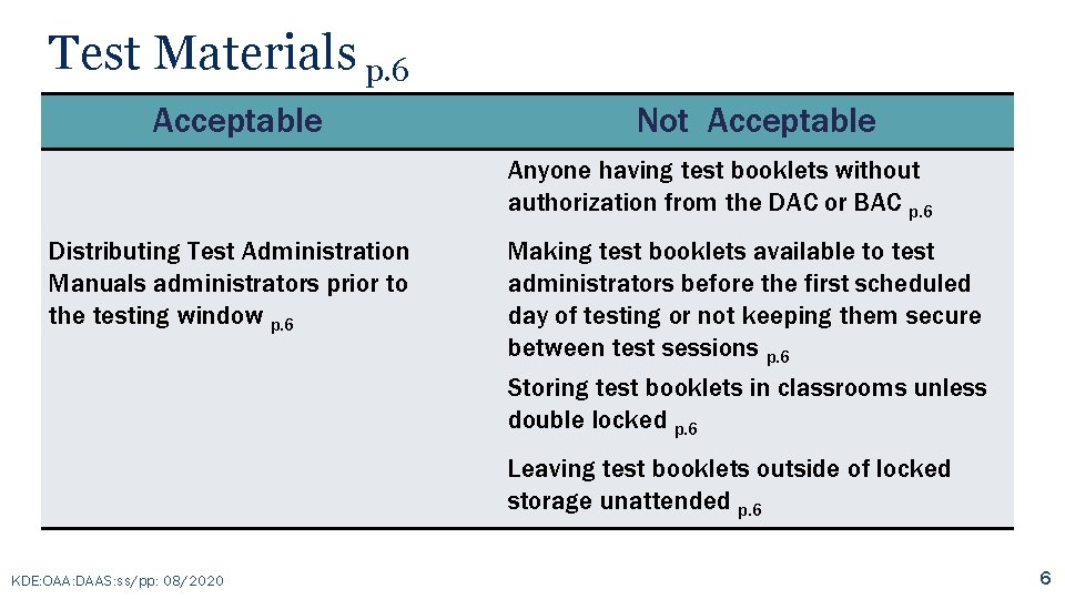 Test Materials p. 6 Acceptable Not Acceptable Anyone having test booklets without authorization from