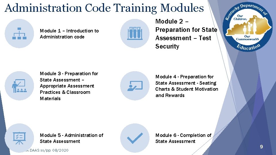 Administration Code Training Modules Module 1 – Introduction to Administration code Module 2 –