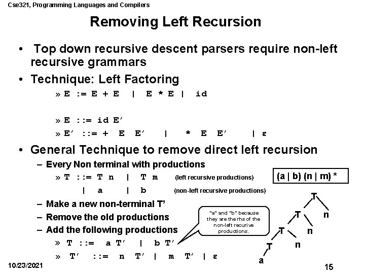 Cse 321, Programming Languages and Compilers Removing Left Recursion • Top down recursive descent
