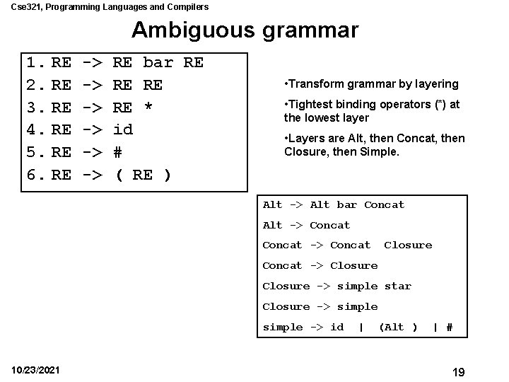 Cse 321, Programming Languages and Compilers Ambiguous grammar 1. RE 2. RE 3. RE