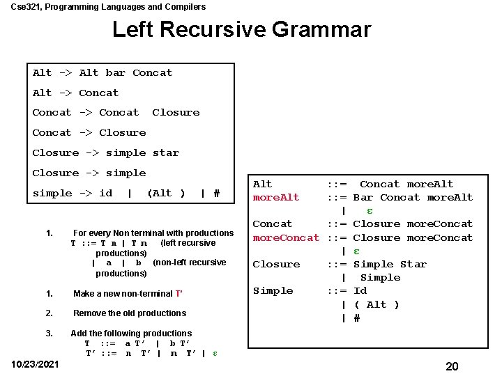 Cse 321, Programming Languages and Compilers Left Recursive Grammar Alt -> Alt bar Concat