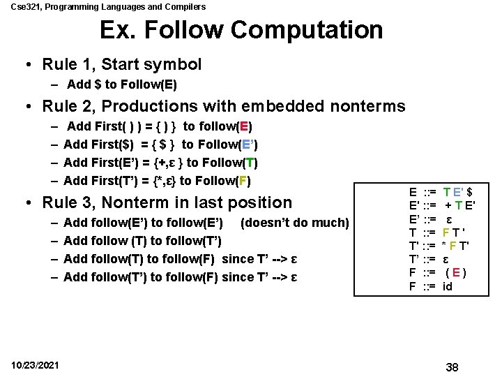 Cse 321, Programming Languages and Compilers Ex. Follow Computation • Rule 1, Start symbol