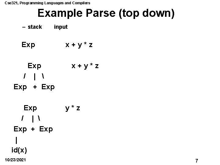 Cse 321, Programming Languages and Compilers Example Parse (top down) – stack input Exp