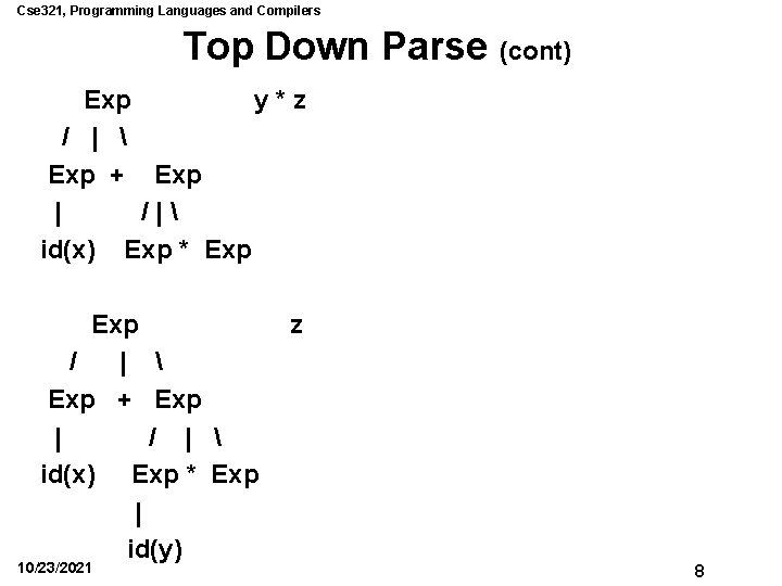 Cse 321, Programming Languages and Compilers Top Down Parse (cont) Exp y*z / |