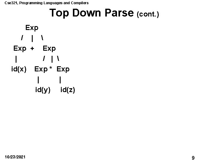 Cse 321, Programming Languages and Compilers Top Down Parse (cont. ) Exp / |