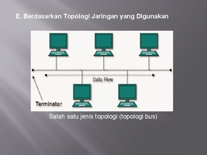 E. Berdasarkan Topologi Jaringan yang Digunakan Salah satu jenis topologi (topologi bus) 