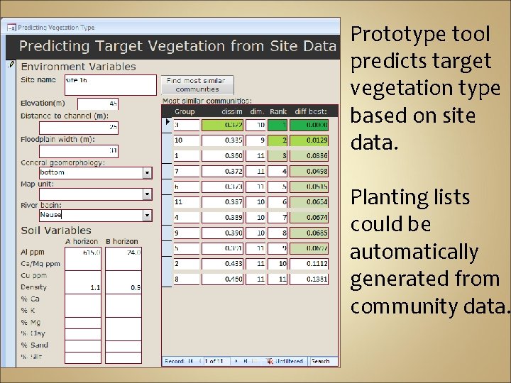 Prototype tool predicts target vegetation type based on site data. Planting lists could be