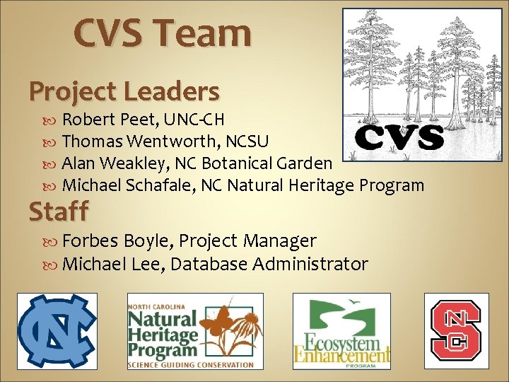 CVS Team Project Leaders Robert Peet, UNC-CH Thomas Wentworth, NCSU Alan Weakley, NC Botanical