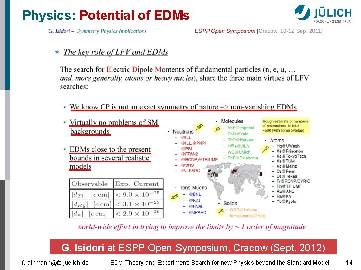 Physics: Potential of EDMs G. Isidori at ESPP Open Symposium, Cracow (Sept. 2012) f. Physics: Potential of EDMs G. Isidori at ESPP Open Symposium, Cracow (Sept. 2012) f.