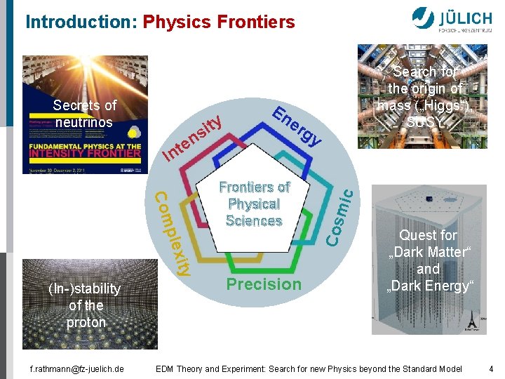 Introduction: Physics Frontiers I en t n ity plex Com (In-)stability of the proton