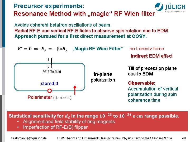 Precursor experiments: Resonance Method with „magic“ RF Wien filter Avoids coherent betatron oscillations of