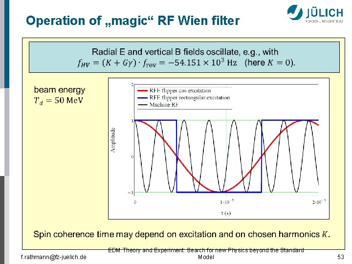 Operation of „magic“ RF Wien filter f. rathmann@fz-juelich. de EDM Theory and Experiment: Search Operation of „magic“ RF Wien filter f. rathmann@fz-juelich. de EDM Theory and Experiment: Search