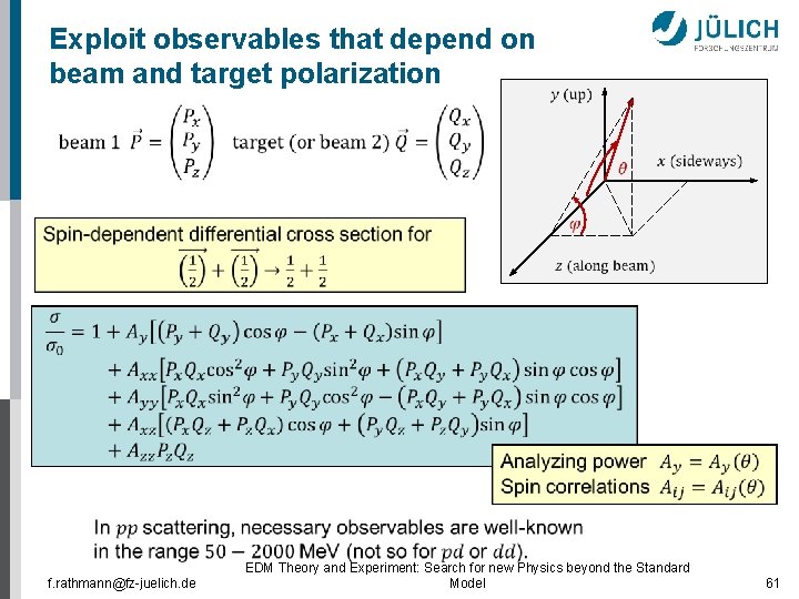 Exploit observables that depend on beam and target polarization f. rathmann@fz-juelich. de EDM Theory