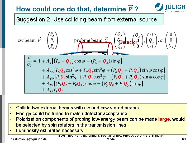 Suggestion 2: Use colliding beam from external source Detector Polarized ion source (~10 Me.