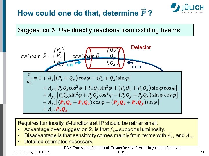 Suggestion 3: Use directly reactions from colliding beams Detector CW f. rathmann@fz-juelich. de CCW