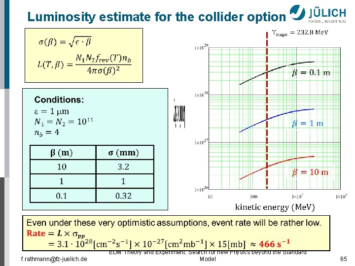 Luminosity estimate for the collider option f. rathmann@fz-juelich. de EDM Theory and Experiment: Search Luminosity estimate for the collider option f. rathmann@fz-juelich. de EDM Theory and Experiment: Search