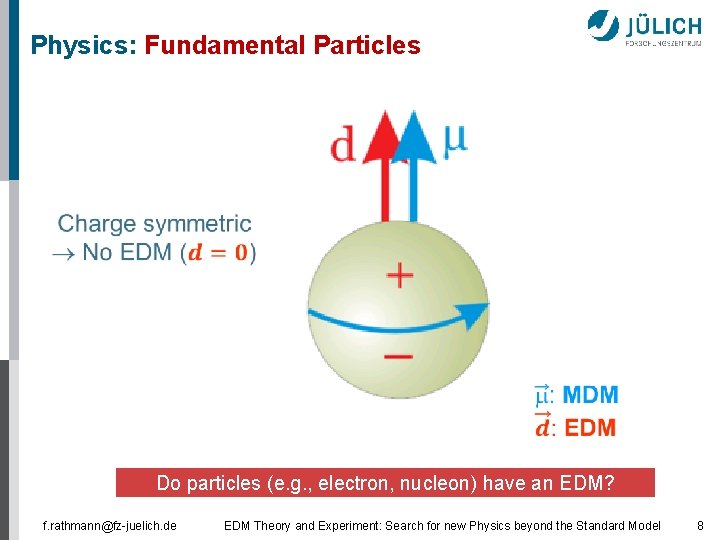 Physics: Fundamental Particles Do particles (e. g. , electron, nucleon) have an EDM? f.