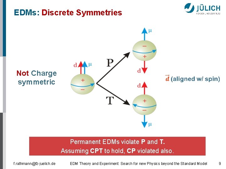 EDMs: Discrete Symmetries Not Charge symmetric Permanent EDMs violate P and T. Assuming CPT