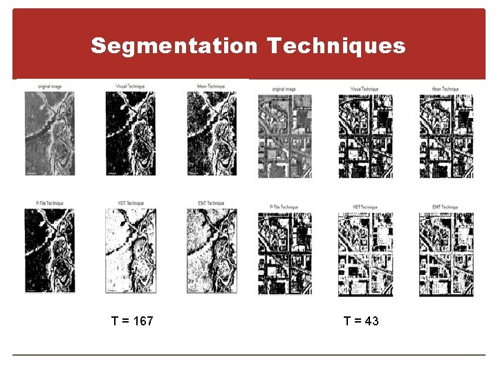 Segmentation Techniques T = 167 T = 43 