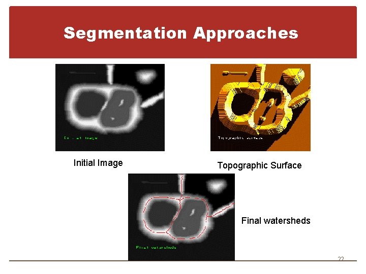 Segmentation Approaches Initial Image Topographic Surface Final watersheds 22 