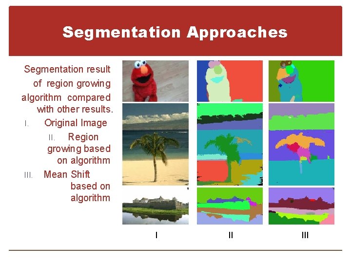 Segmentation Approaches Segmentation result of region growing algorithm compared with other results. I. Original