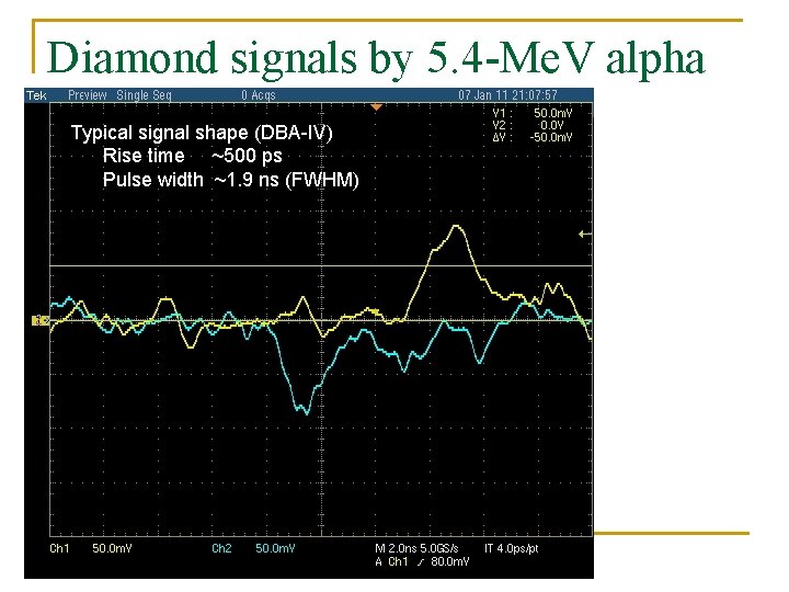 Diamond signals by 5. 4 -Me. V alpha Typical signal shape (DBA-IV) Rise time