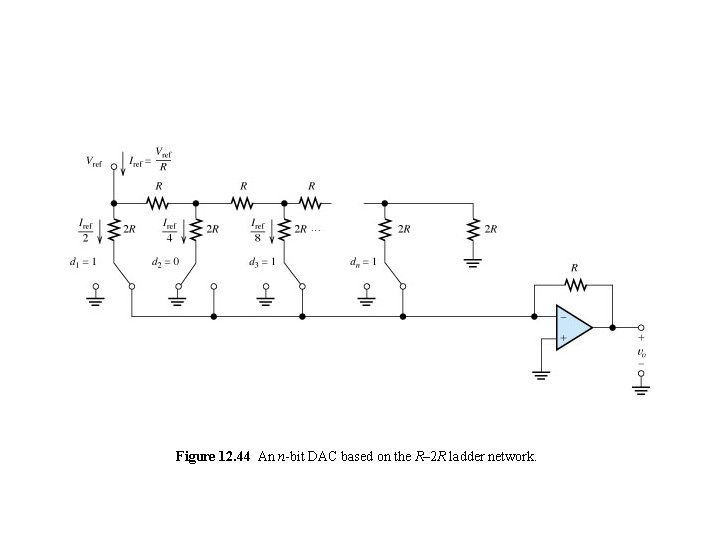 Figure 12. 44 An n-bit DAC based on the R– 2 R ladder network.