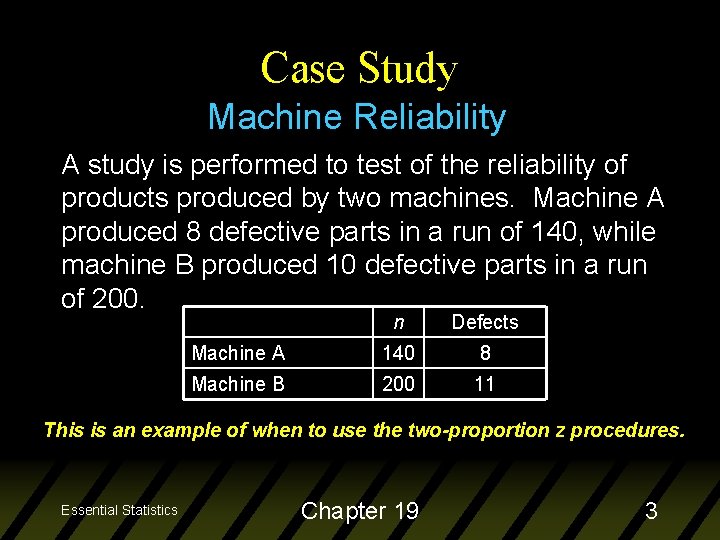 Case Study Machine Reliability A study is performed to test of the reliability of