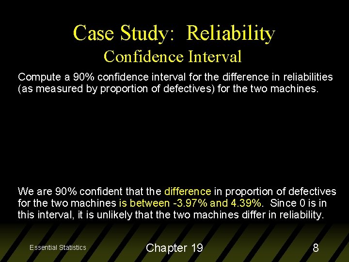 Case Study: Reliability Confidence Interval Compute a 90% confidence interval for the difference in