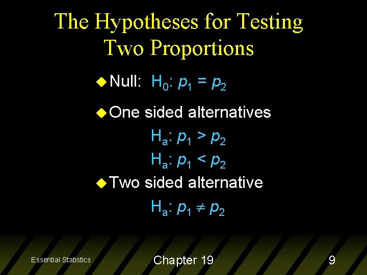 The Hypotheses for Testing Two Proportions u Null: H 0: p 1 = p
