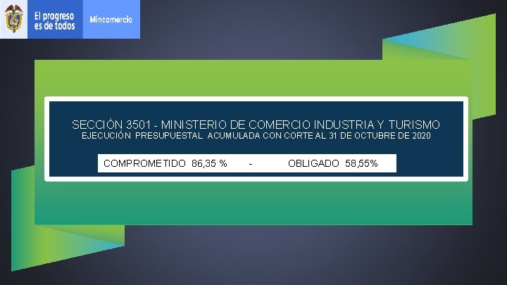 SECCIÓN 3501 - MINISTERIO DE COMERCIO INDUSTRIA Y TURISMO EJECUCIÓN PRESUPUESTAL ACUMULADA CON CORTE