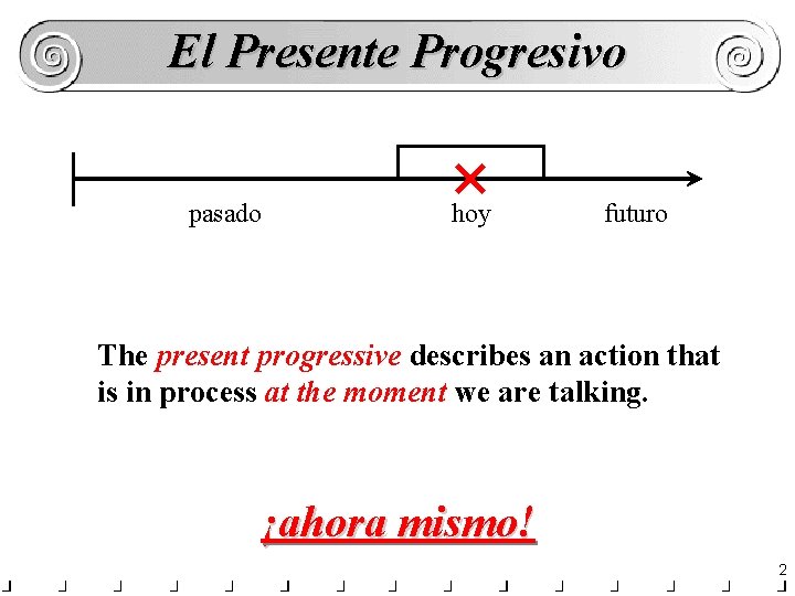 El Presente Progresivo pasado hoy futuro The present progressive describes an action that is