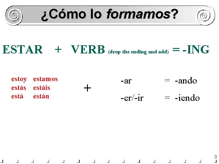 ¿Cómo lo formamos? ESTAR + VERB (drop the ending and add) = -ING estoy