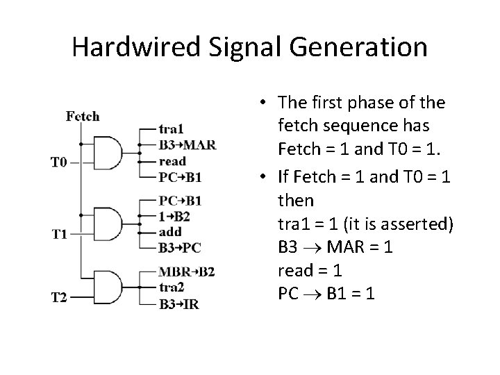 Hardwired Signal Generation • The first phase of the fetch sequence has Fetch =